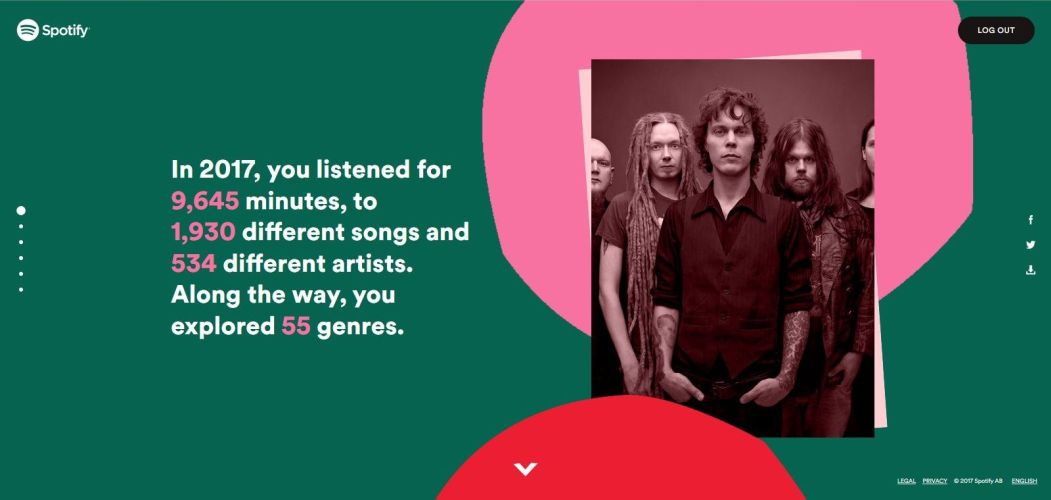 spotify, 2017 wrapped