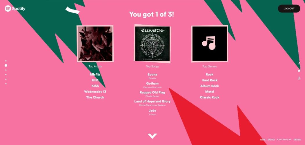 spotify, 2017 wrapped