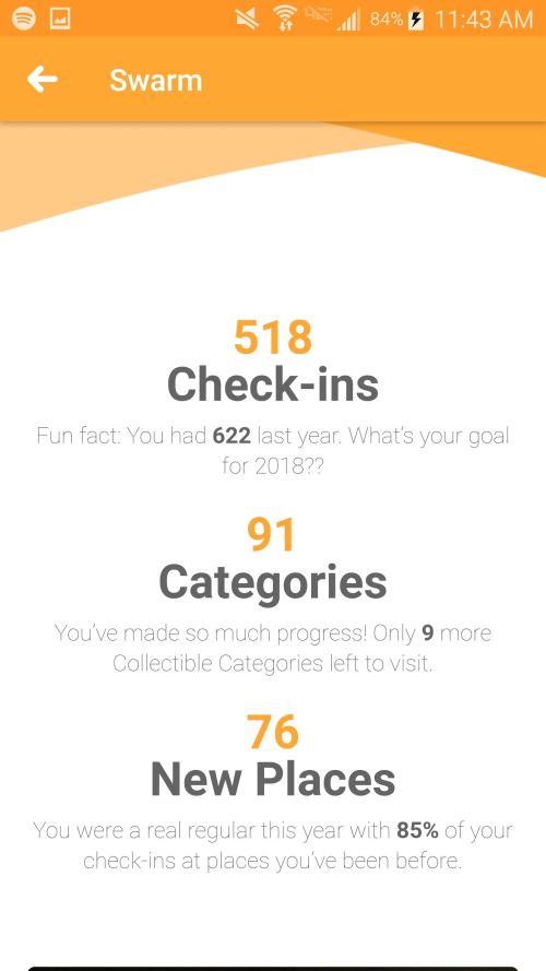 swarm, year in review, foursquare