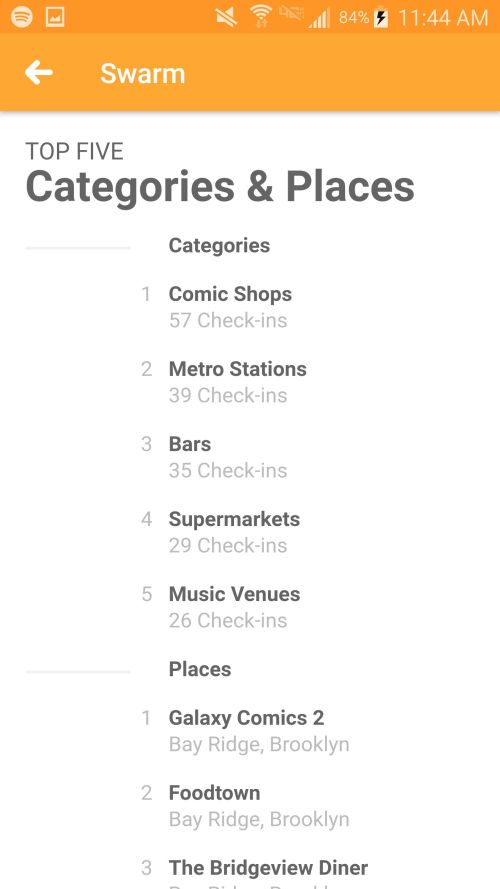 swarm, year in review, foursquare