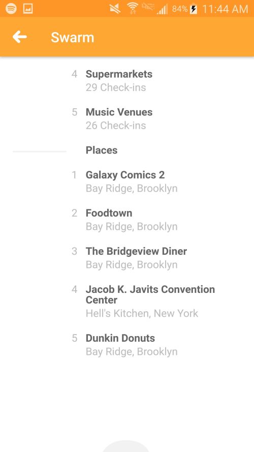 swarm, year in review, foursquare